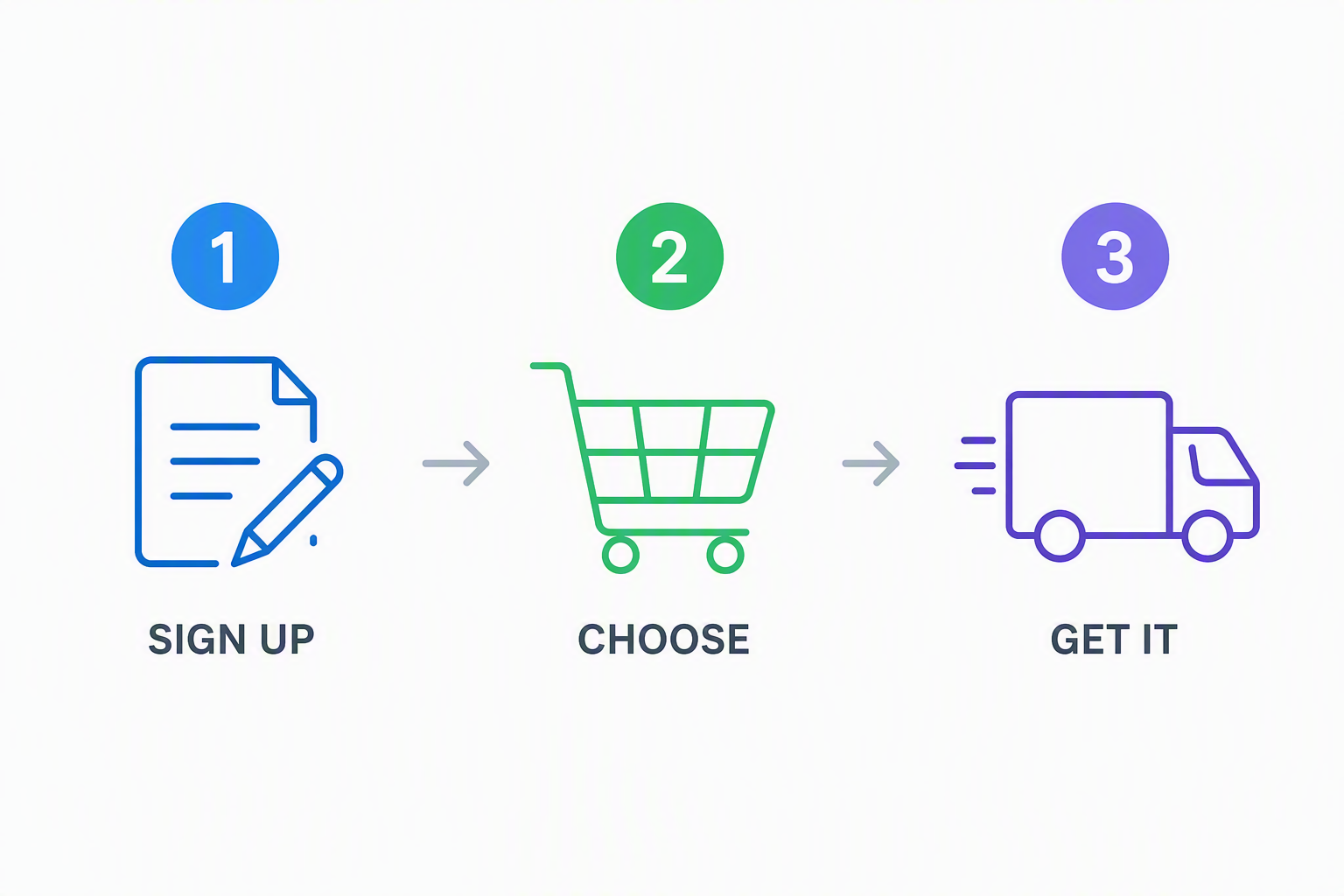 Simple 3-step infographic layout